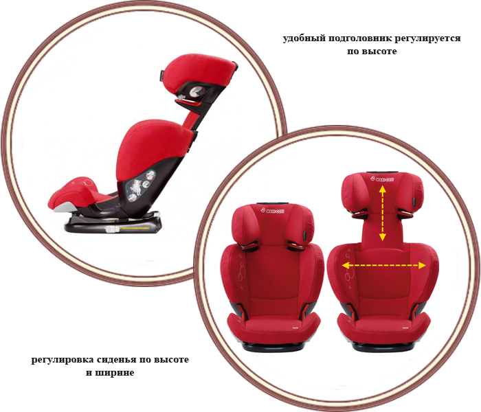 ���� ���������� Bebe Confort Fero (���� ������� ����)